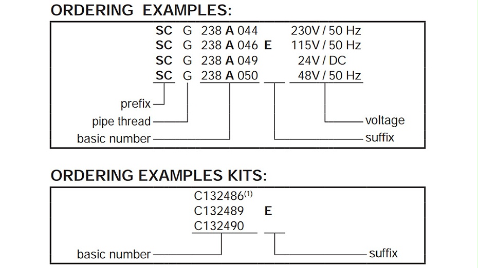 ASCO电磁阀SCG238A050-图3