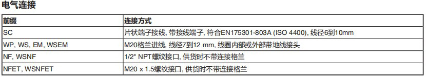 电磁阀ASCO327系列