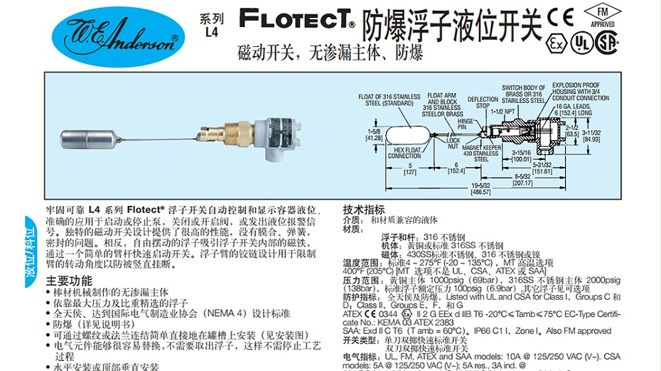 Dwyer防爆浮子液位开关L4-SS-D-AT.图1