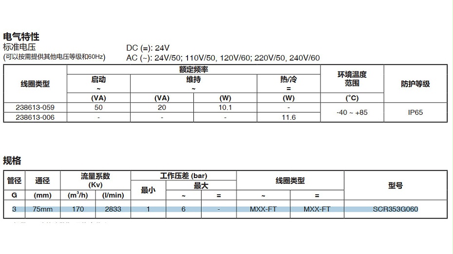 3寸ASCO防爆脉冲阀EFR353G060.图