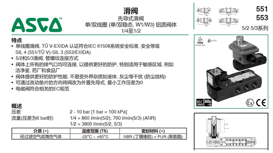 ASCO电磁阀EF8553G417MO-图1