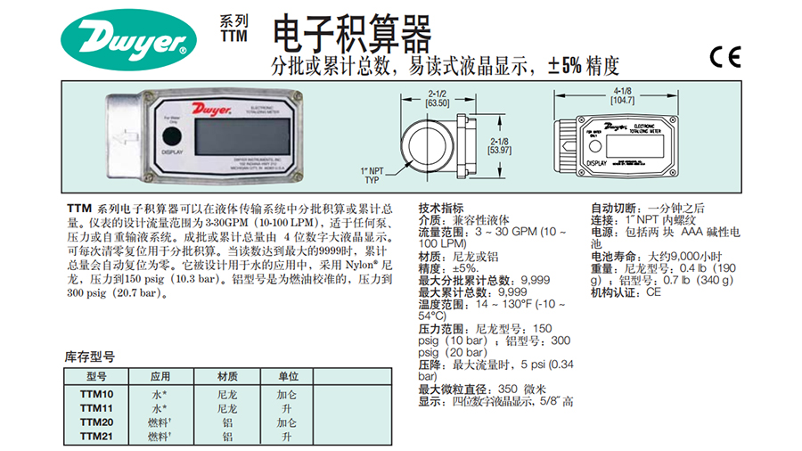 流量电子积算器TTM系列-Dwyer.图