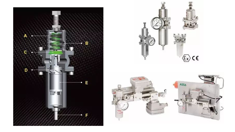 ASCO不锈钢过滤调压阀