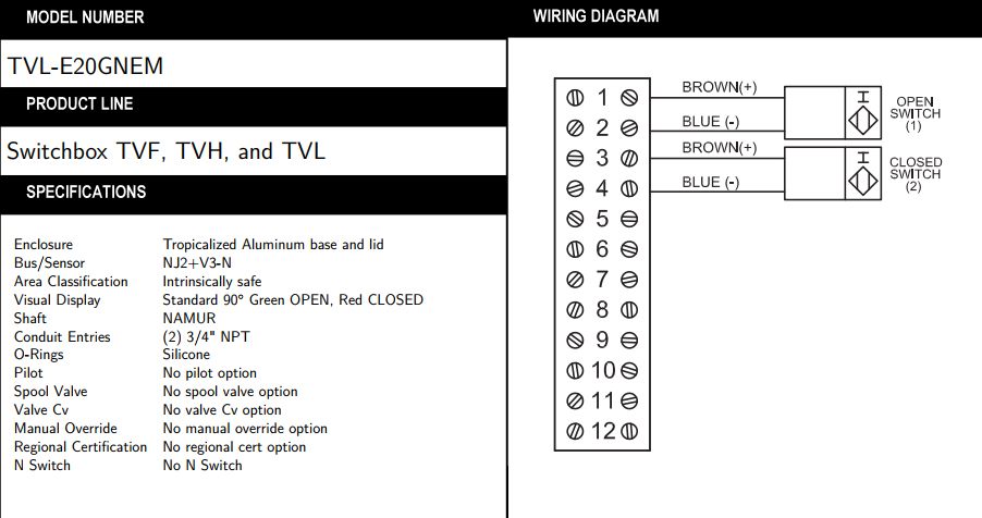 TVL-E20GNEM参数