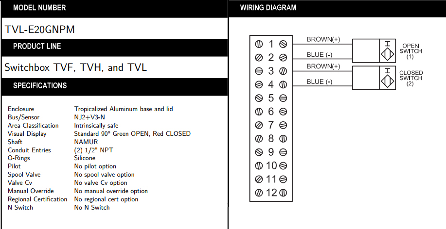 TVL-E20GNPM-参数