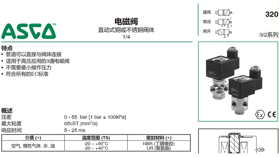 ASCO电磁阀EF8320G172-图1