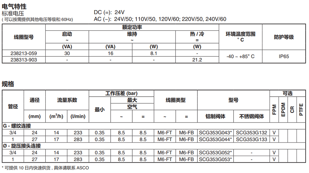 ASCO不锈钢脉冲阀SCG353G133