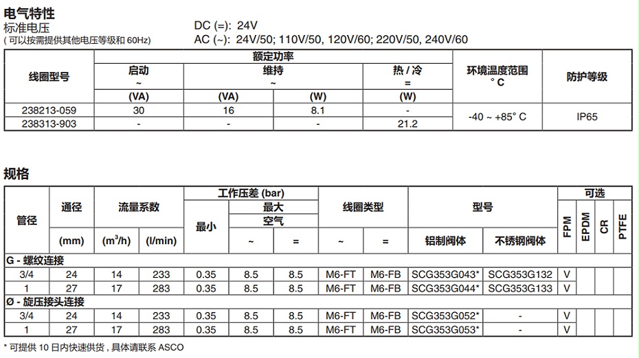 ASCO不锈钢脉冲阀SCG353G133-图