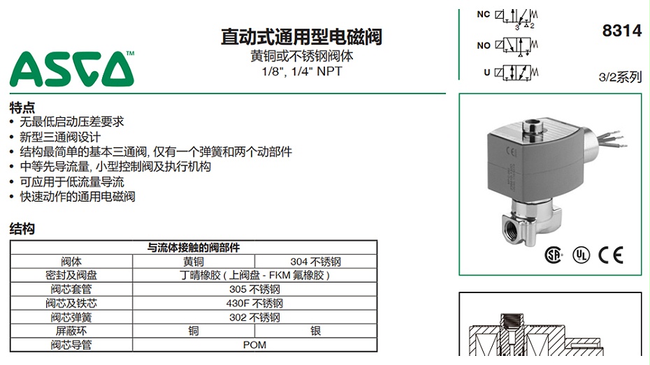 ASCO电磁阀8314H041-图1
