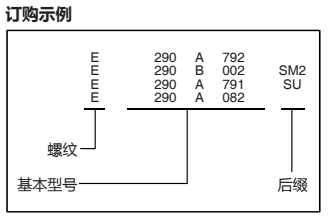 ASCO电磁阀E290A064 G1-12订购示例