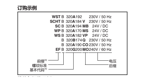 ASCO电磁阀EF8320G174