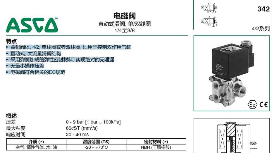 ASCO电磁阀SCB342C001-图1