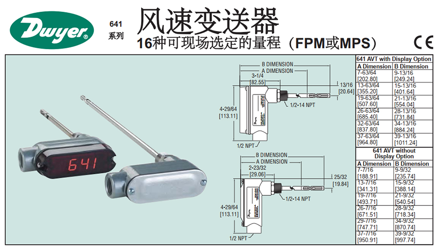 Dwyer641-图1