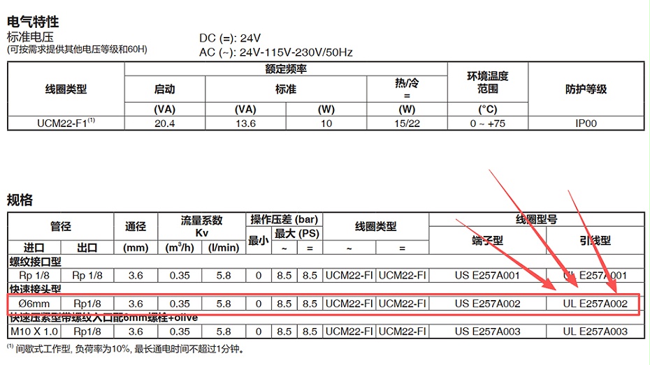 asco微型脉冲阀ULE257A002.图2