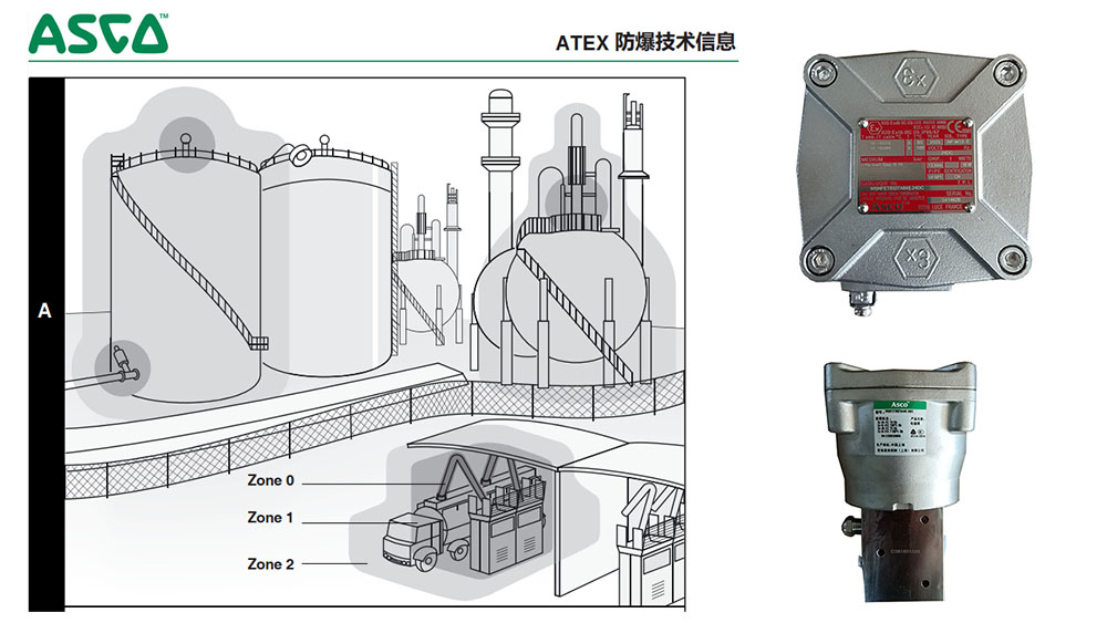 ATEX 防爆技术信息