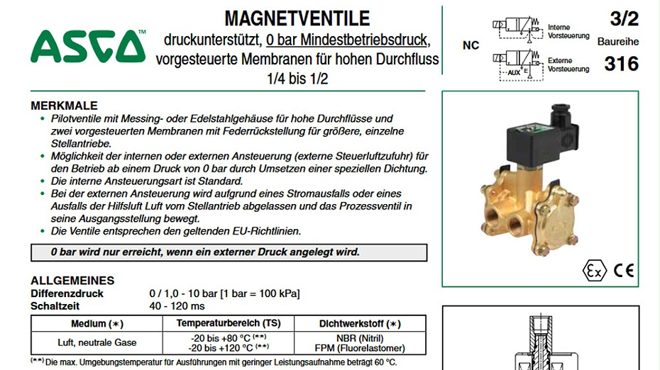 ASCO隔爆两位三通电磁阀NF8316A304MB.图1