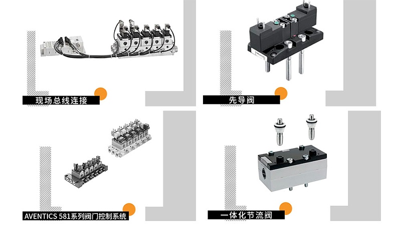 ASCO过程控制电磁阀