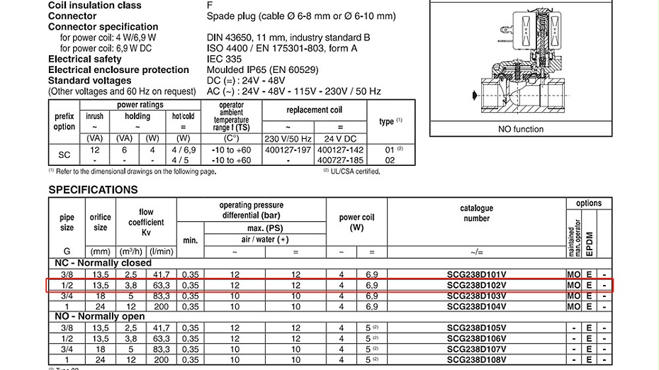 ASCO两通水阀SCG238D102V.图2