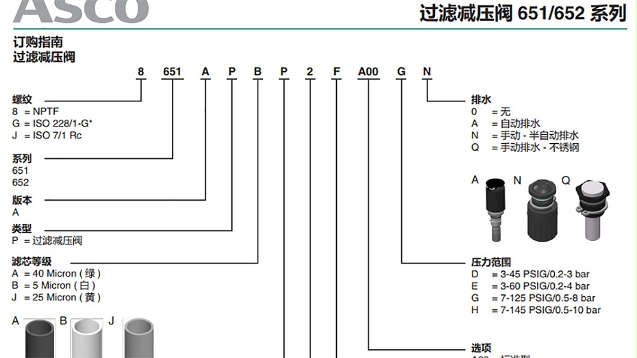 AVENTICS过滤减压阀G652APJP2Q101HN-图1