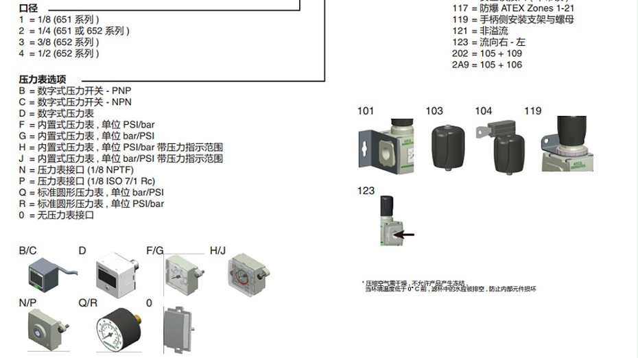 AVENTICS过滤减压阀G652APJP2Q101HN-图2