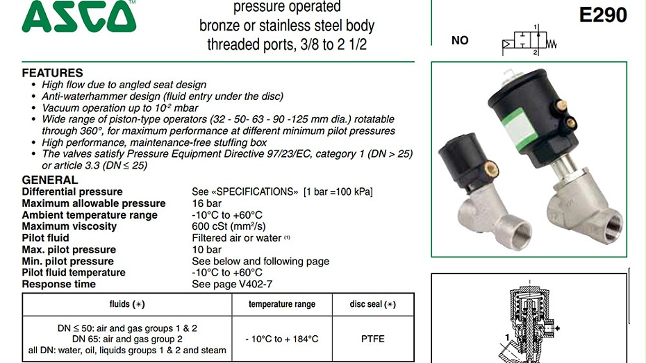 ASCO气控角座阀E290A794.图1