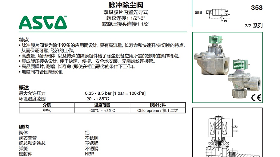 ASCO直角式3寸脉冲阀SCG353G060.图1