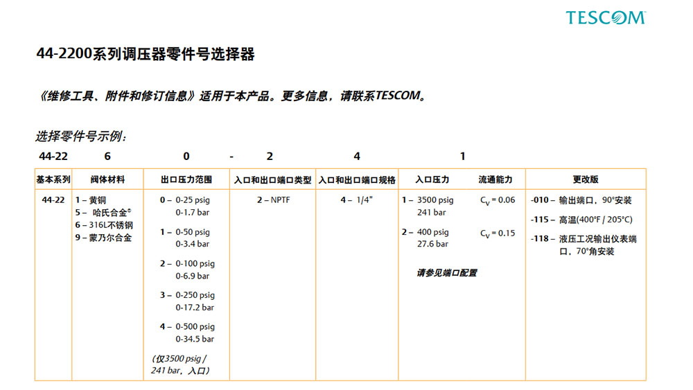 TESCOM调压阀44-2264-241