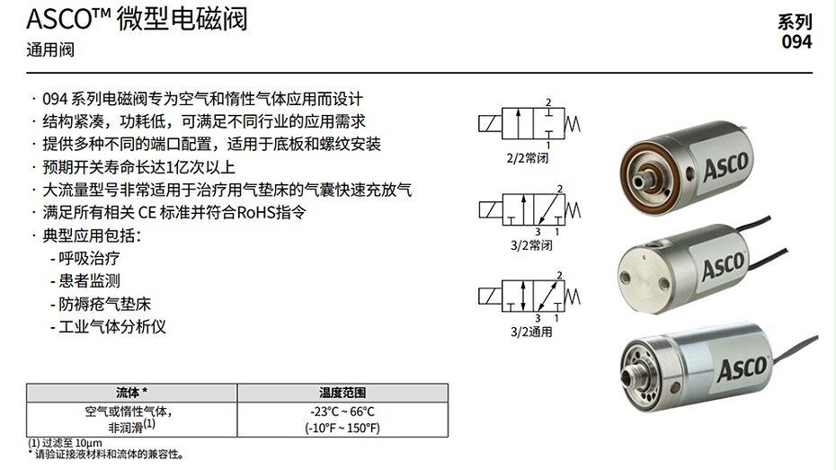ASCO三通微型电磁阀U094A104X1V00V3.图1