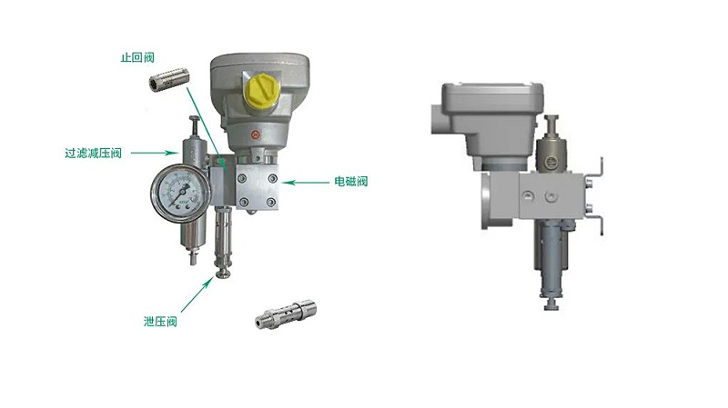 ASCO执行机构控制模块