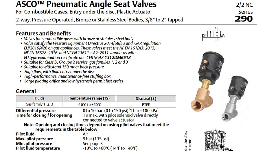 ASCO气控阀E290D0450SVAC00.图1
