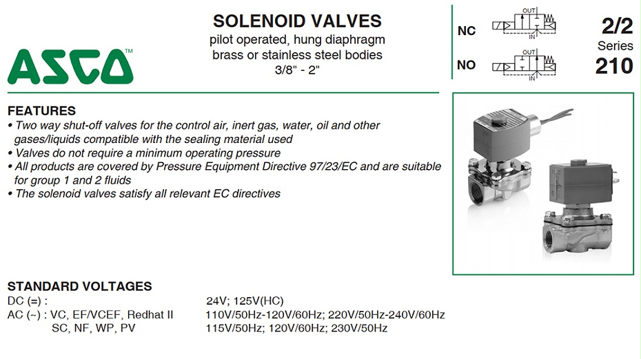 ASCO两通常开型电磁阀8210G032.图1
