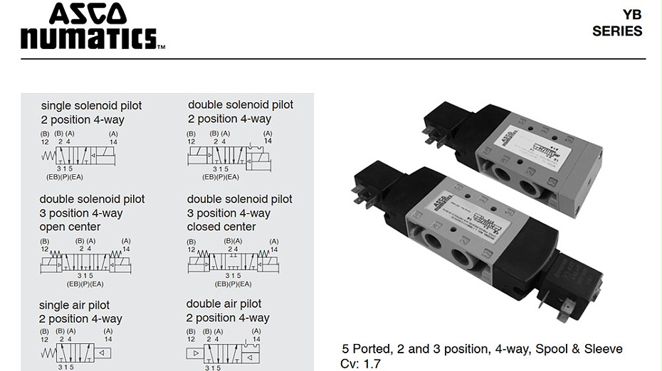 ASCO三位五通电磁阀YB3BB5522G00040.图1