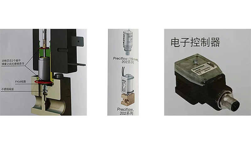 微型比例电磁阀