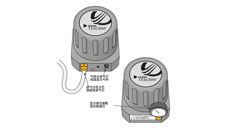 TESCOM压力控制器ER5000
