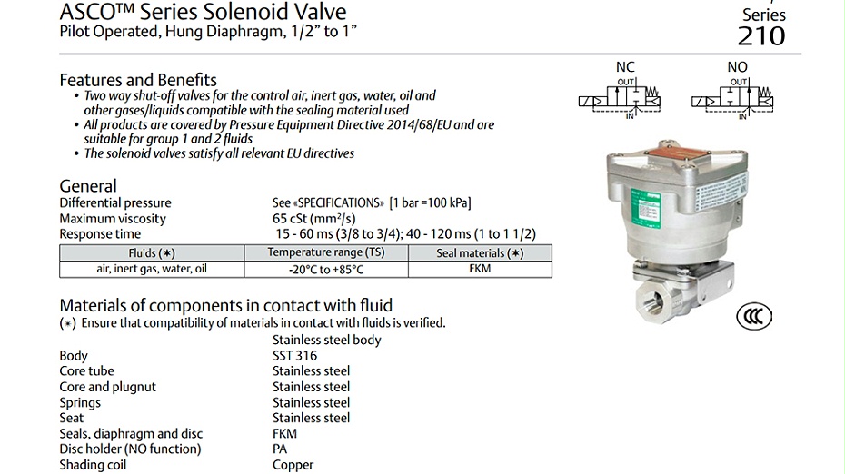 ASCO常开隔爆电磁阀X210549622001F1.图1