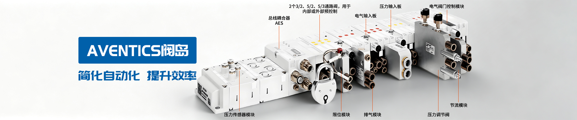 安沃驰AVentics