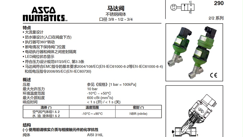 ASCO电动比例阀E290CP4V0X4MAV1.图1
