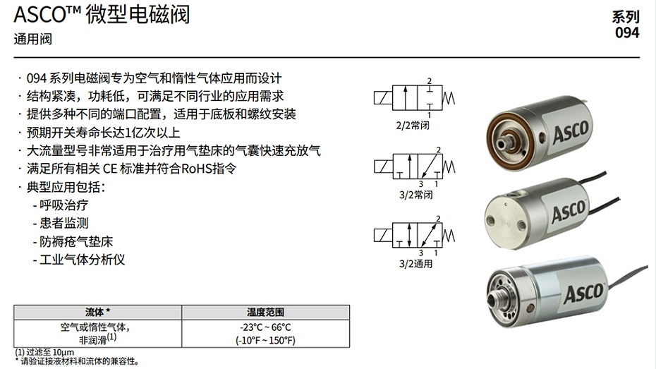 ASCO微型电磁阀U094A114X1V00V1.图1