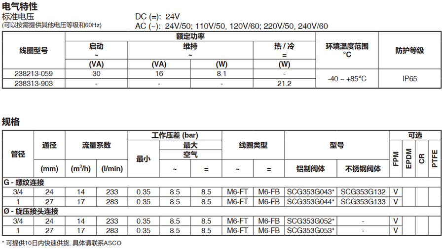 ASCO脉冲除尘阀-SCG353G052-3
