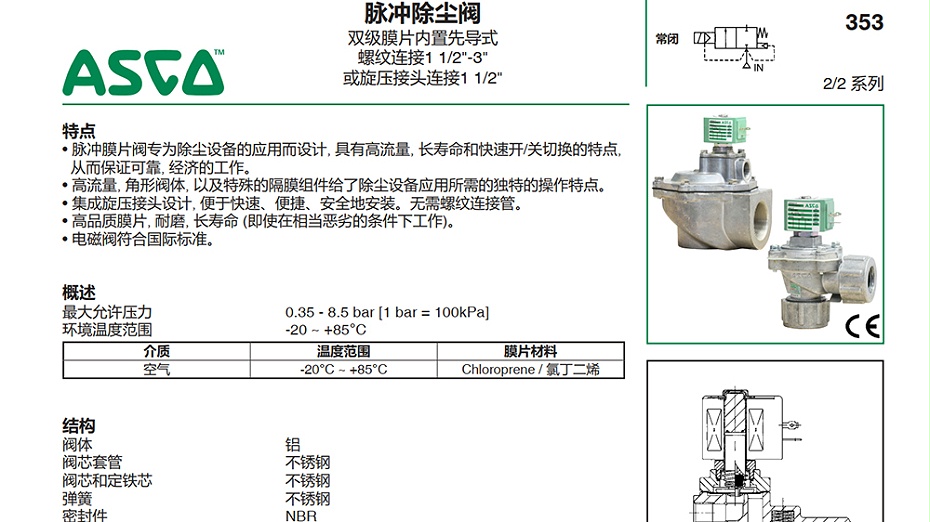 ASCO2寸脉冲阀SCG353G050.图1