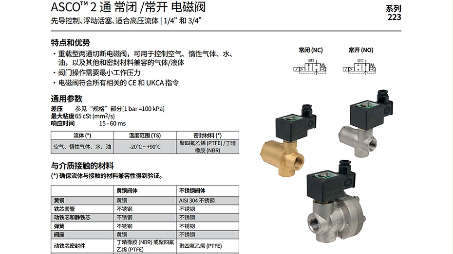 ASCO高压电磁阀SC8223A425.图2