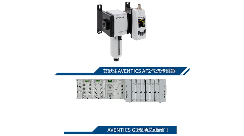 VENTICS 现场总线阀