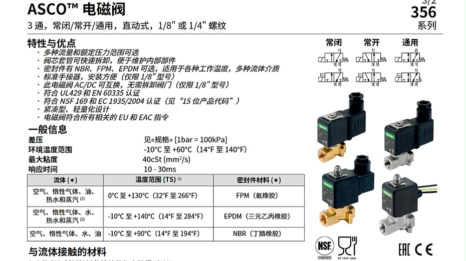 ASCO电磁阀G356C227S1V01F1.图1
