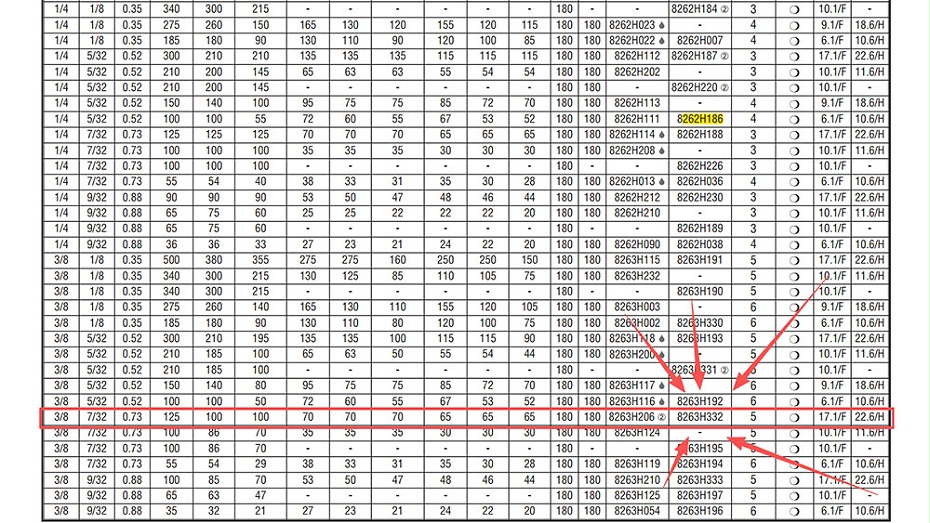 ASCO两通电磁阀SV8263H332MB.图2
