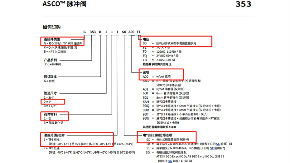 ASCO1寸脉冲阀G353K211S1A00FH.图