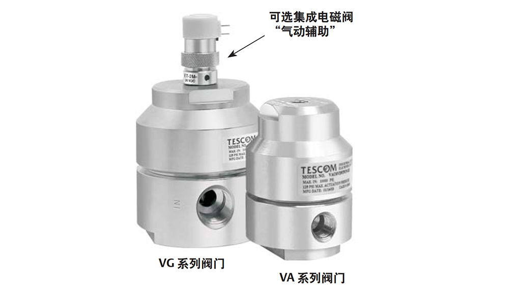 LTESCOM高压气控阀VGC6CV9G9H9