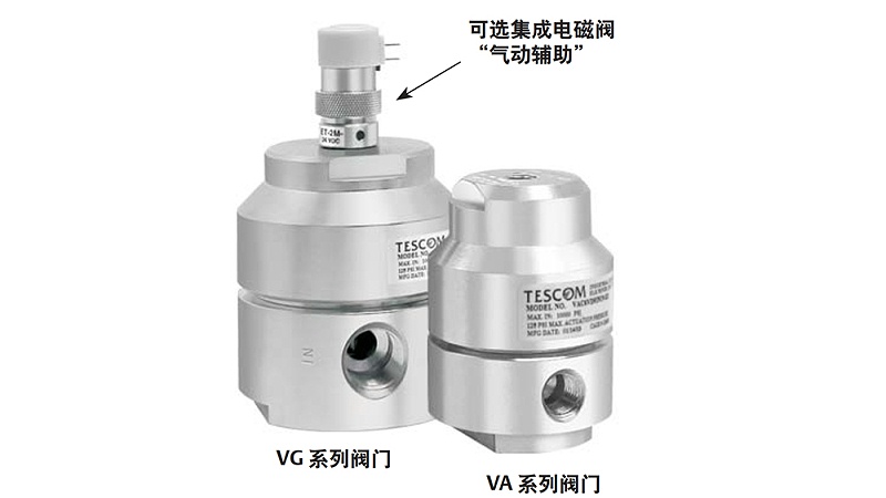 LTESCOM高压气控阀VGC6CV9G9H9