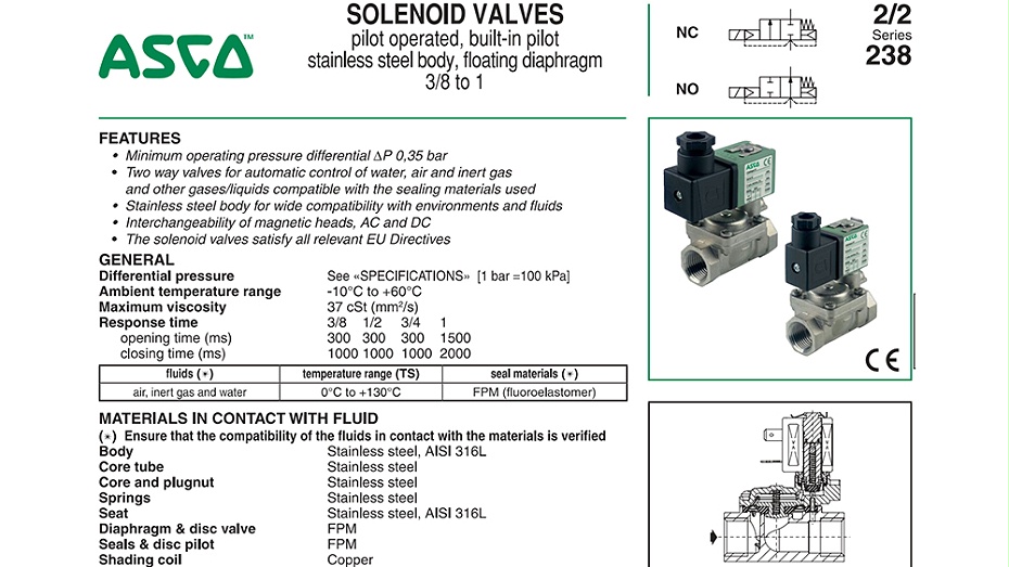 ASCO不锈钢两通电磁阀SCG238D107V.图1