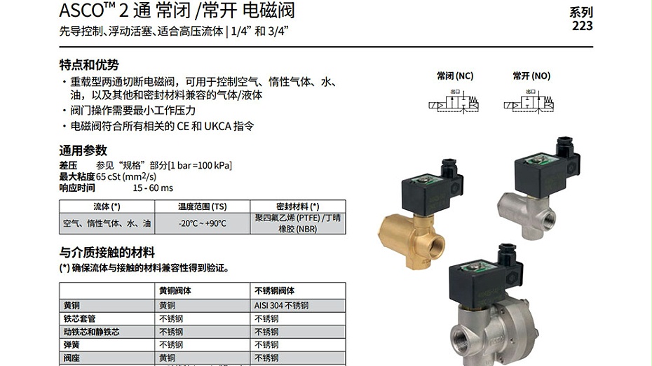 ASCO电磁阀SC8223A425T.图1