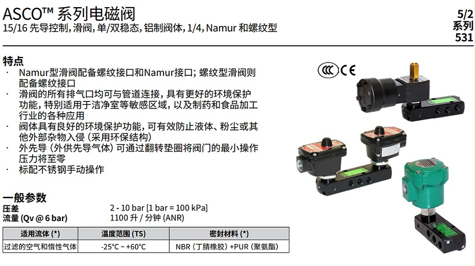 asco五通防爆电磁阀LK8531B717MO.图1